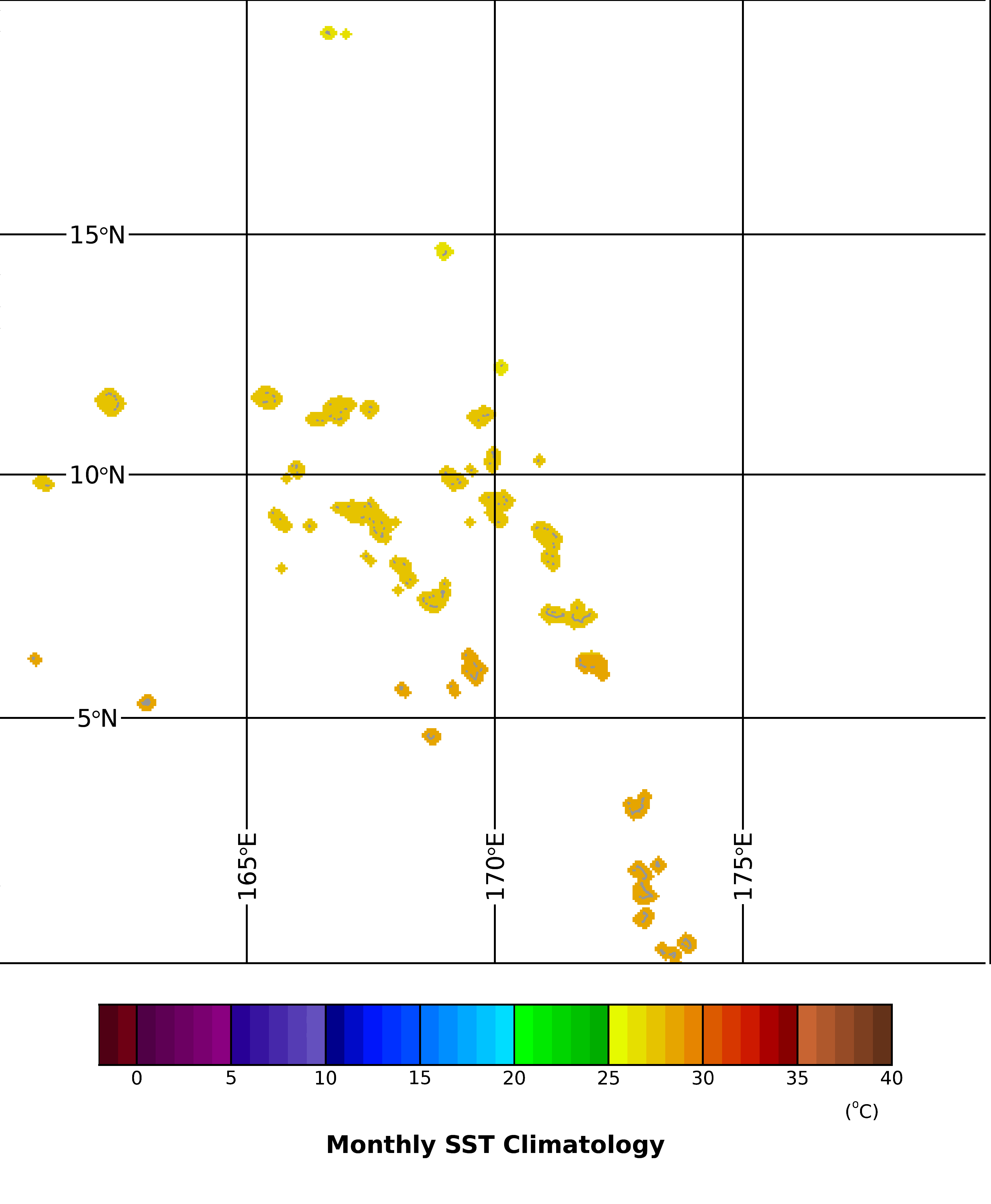 Regional Monthly Climatology