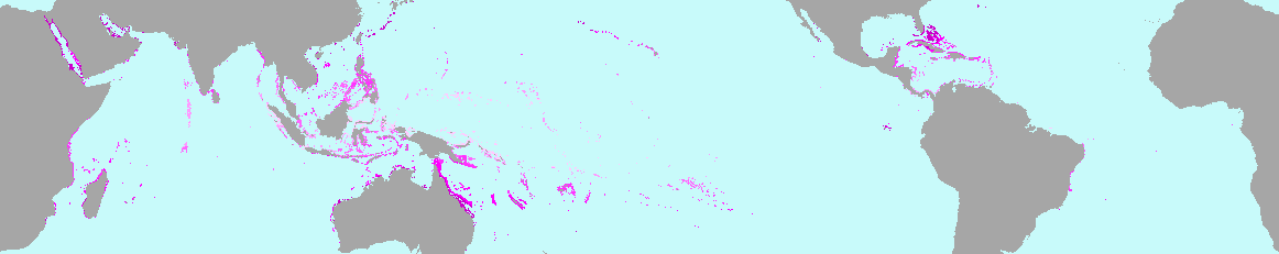 Average Within-year Variability