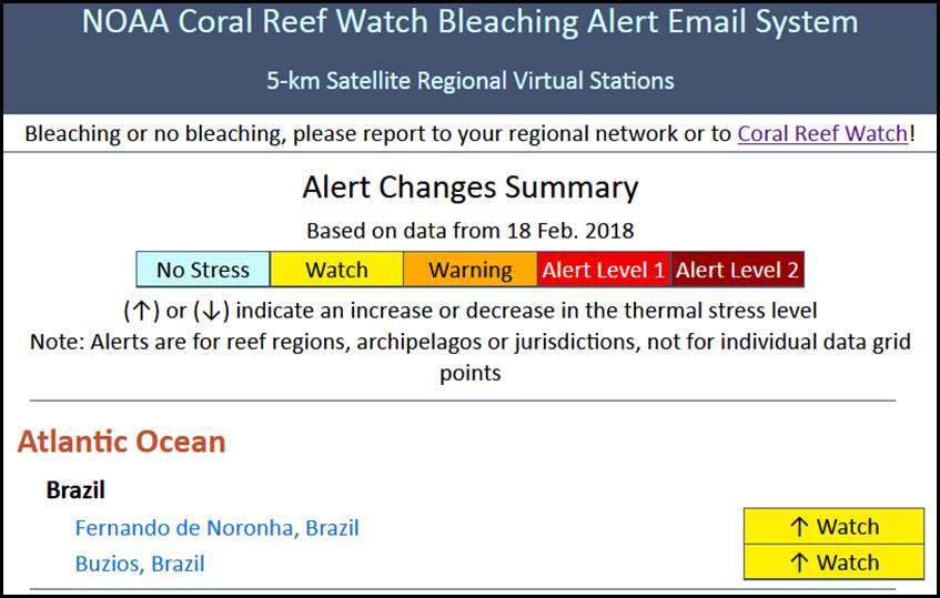example e-mail