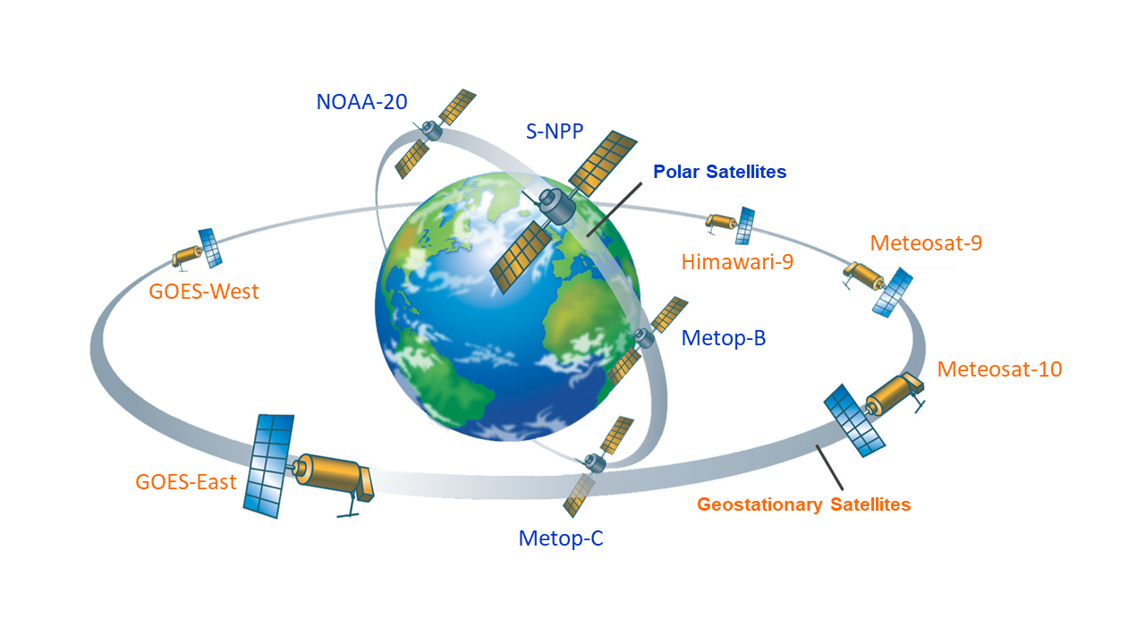 Satellites currently contributing to NRT CoralTemp