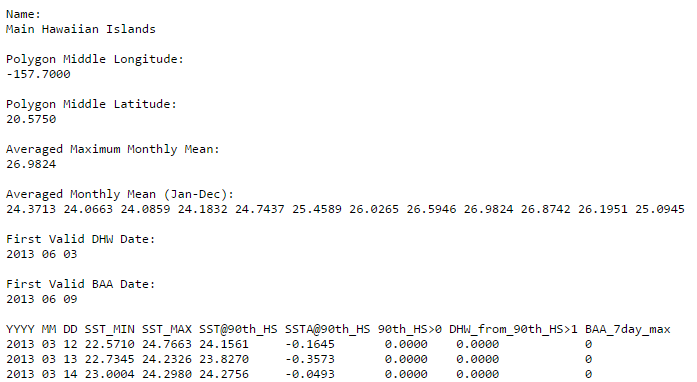 Click to see time series data