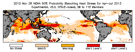 Bleaching Outlook - 60% probability