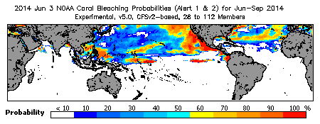 Current Bleaching Heat Stress Outlook Probability - Alert Levels 1 and 2