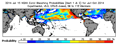 Current Bleaching Heat Stress Outlook Probability - Alert Levels 1 and 2