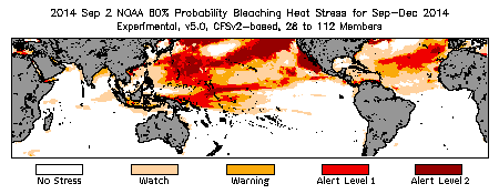 Bleaching Outlook - 60% probability