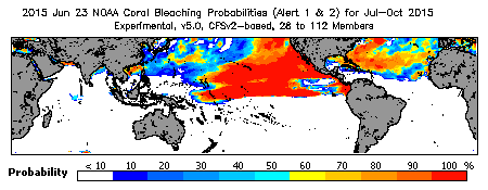 Current Bleaching Heat Stress Outlook Probability - Alert Levels 1 and 2