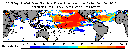 Current Bleaching Heat Stress Outlook Probability - Alert Levels 1 and 2