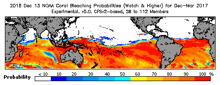 Current Bleaching Heat Stress Outlook Probability - Watch and higher