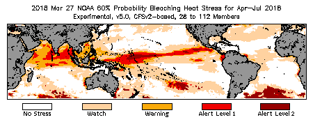 Bleaching Outlook - 60% probability