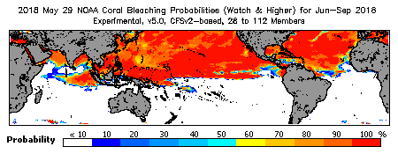 Current Bleaching Heat Stress Outlook Probability - Watch and higher