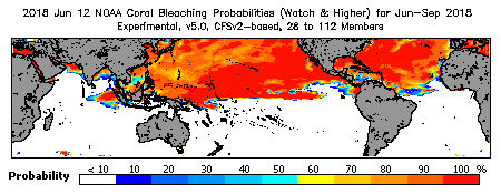 Current Bleaching Heat Stress Outlook Probability - Watch and higher