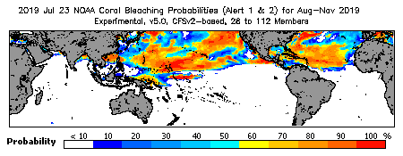 Current Bleaching Heat Stress Outlook Probability - Alert Levels 1 and 2