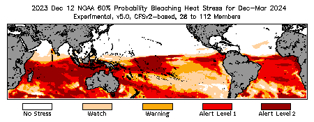 Bleaching Outlook - 60% probability