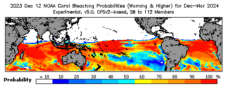 Current Bleaching Heat Stress Outlook Probability - Warning and higher