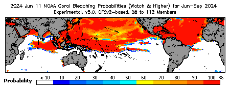 Current Bleaching Heat Stress Outlook Probability - Watch and higher